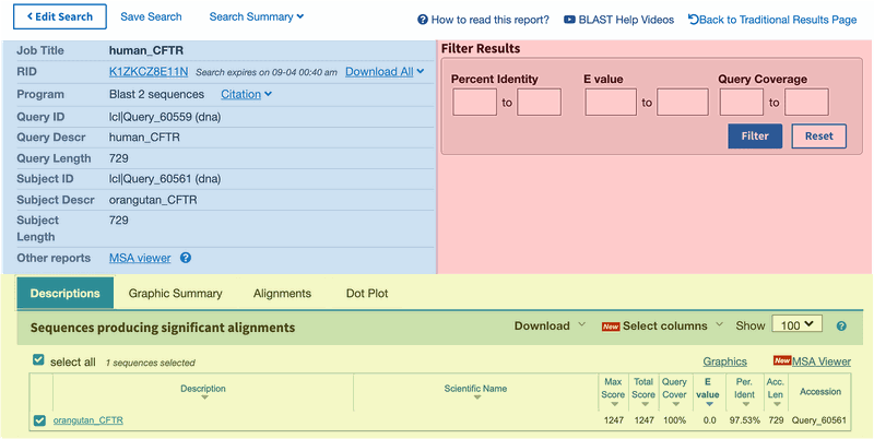 Screenshot of the results page in the BLAST tool on the ncbi.nlm.nih.gov website shows the serach results for a two sequence alignment.
