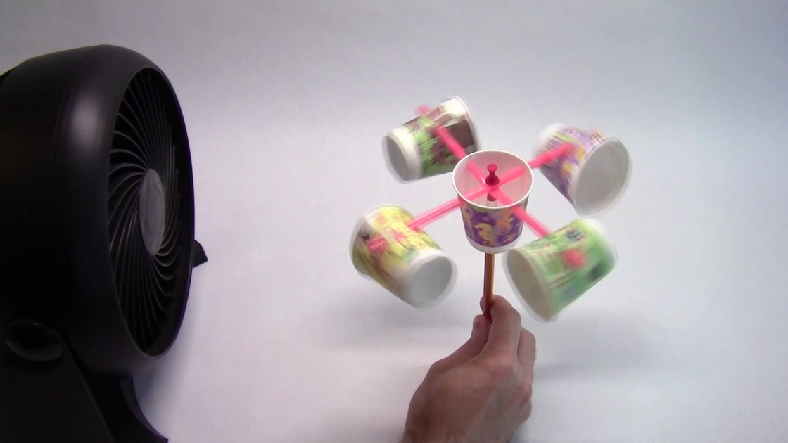 Make an Anemometer to Measure Wind Speed Lesson Plan