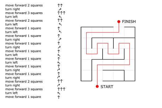 A screenshot of a maze and directions on how to finish it
