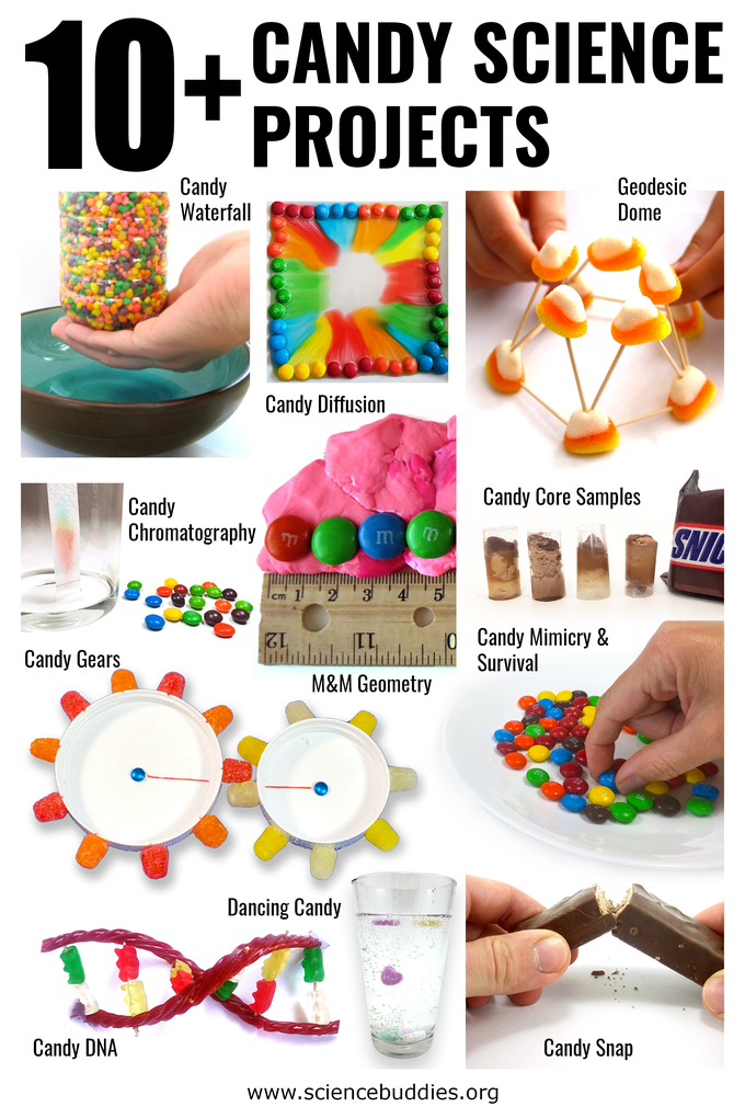 Images of  student projects that involve candy science, including candy DNA, candy gears, candy chromatography, candy diffusion, candy snap, and more (described and linked below)
