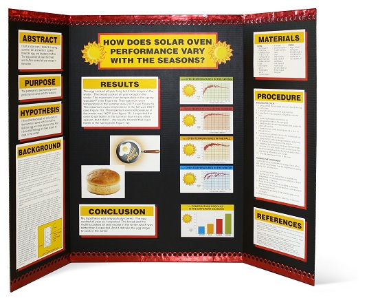 Science Fair Trifold Board