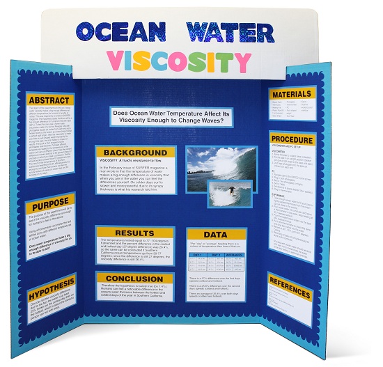 Science Fair Project Display Board Guide