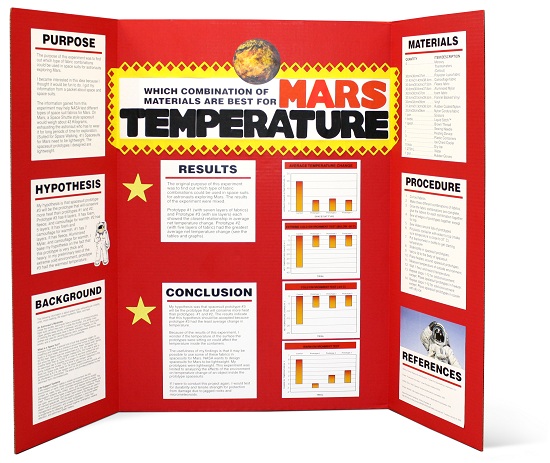 Science fair trifold poster board