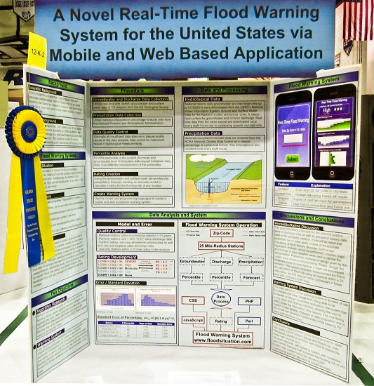 Setting up your Show-board for Science Fair 