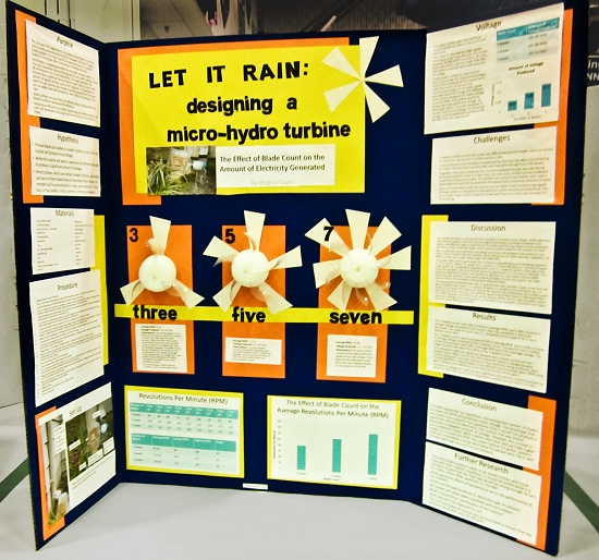 10 Tips for a Winning Science Project Display Board