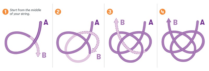 Visual steps for tying an Awaji knot