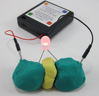 A battery pack connects to two balls of Play-Doh separated by modeling clay and a lit LED bridges the Play-Doh