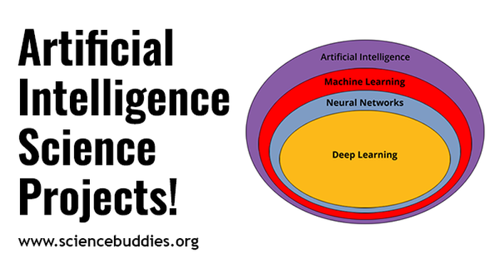 AI Science Projects for artificial intelligence exploration 