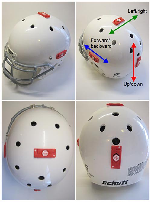 Four shock indicators are placed on a football helmet on the left, right, top and back