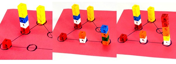  Set of pictures illustrating how the total number of pennies used to build the three towers on each side of the triangle must be the same. 