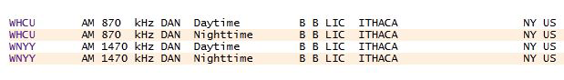 Screenshot of four different AM radio stations located in Ithaca New York