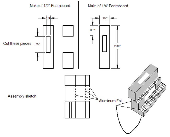 Drawn templates for a sunshield made from two pieces of foam board