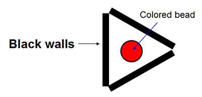 Three black walls form a triangle with a red dot in the center