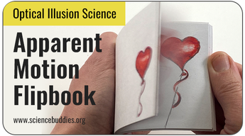 Optical Illusion Science Projects: Flipbook animation experiment with index cards