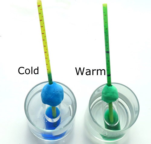 Homemade Thermometer for Kids