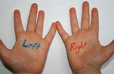 Two open hands are labeled left and right in marker