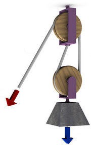 How to make a pulley system to lift heavy objects discount