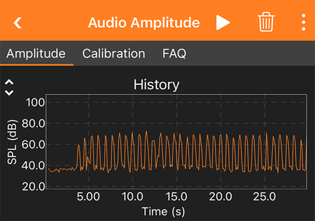 Example graph measures a heart beat over time using sound