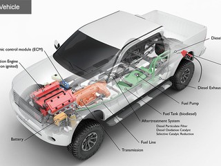 Biofuel truck