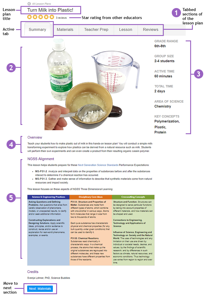 Cropped screenshot of a Science Buddies project summary page