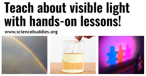 Shadows on a wall from mixing colored light, a mirror maze, and a refraction activity with a jar to represent collection of STEM lessons and activities to teach about light