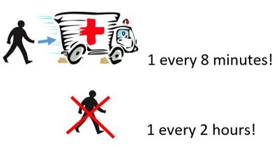 Drawing of a person entering an ambulance above a person with a red X over them