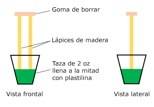  Diagrama que muestra como construir un rastrillo con una taza, lapices, plastilina y una goma de borrar 
