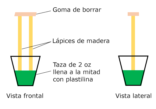 Diagrama que muestra como construir un rastrillo con una taza, lapices, plastilina y una goma de borrar