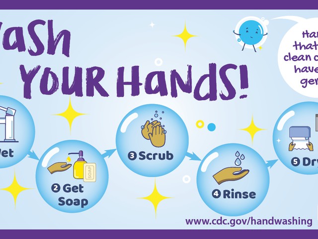 CDC instructions for proper handwashing