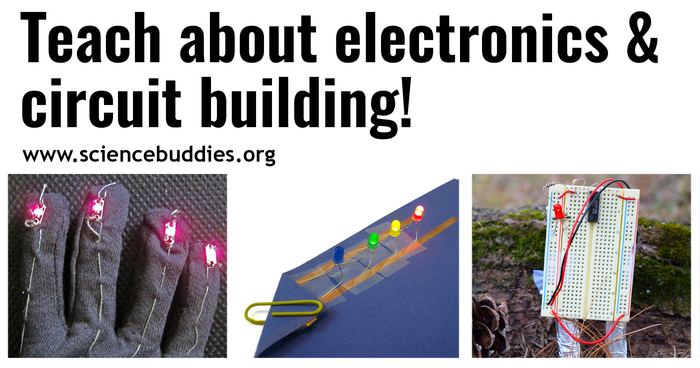 Light-up glove wearable circuit, environmental monitoring circuit, and copper tape paper circuit to represent collection of STEM lessons and activities to teach about magnetism