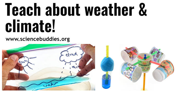 Weather Instruments And Their Uses, Teach Kids, Barometer, Hygrometer,  Anemometer