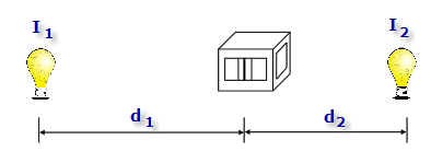 Drawing of a box with windows between two lightbulbs