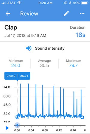 Screenshot of a recording review for a sound intensity sensor card in the Google Science Journal app