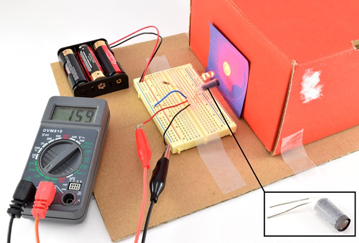 Overview setup of the color detection experiment and how all the electronics are connected