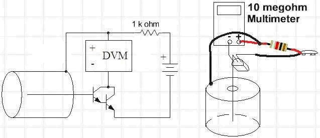 Circuit diagram for an ionization chamber