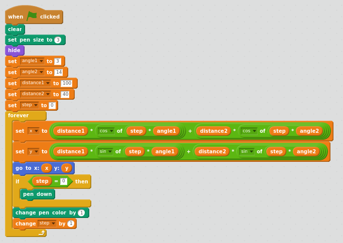 raspberry pi  scratch screen spirograph  advanced math