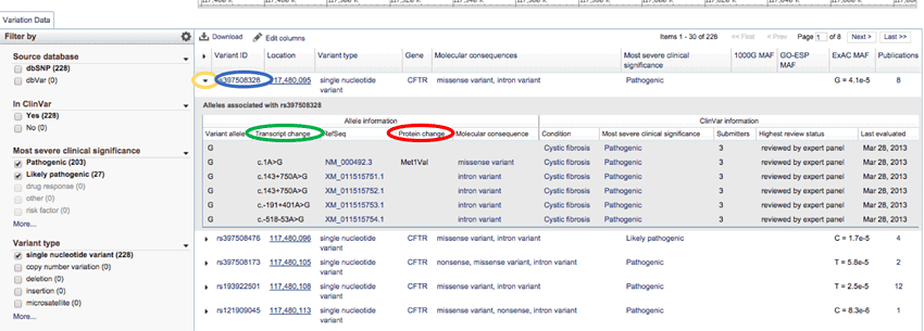 Screenshot of a list of allele variations shown in the variation viewer on the ncbi.nlm.nih.gov website