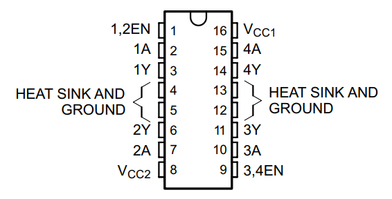  pinout for L293D H-bridge chip 