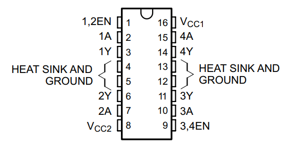 pinout for L293D H-bridge chip