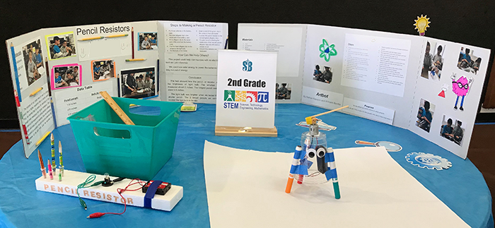 Two display boards for a second grade science fair on a table
