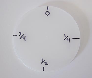 Four evenly spaced marks on the edge of a circular lid labeled 0, 1/4, 1/2 and 3/4