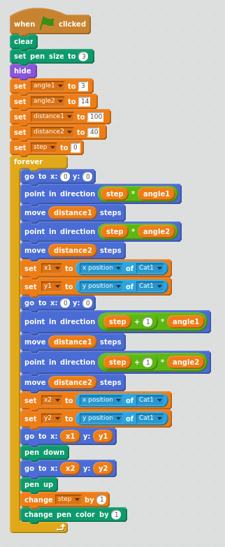 raspberry pi scratch screen