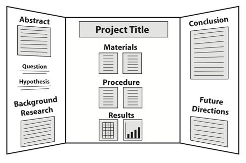 2012-PDB-project_display_displayboard_mockup-small.jpg