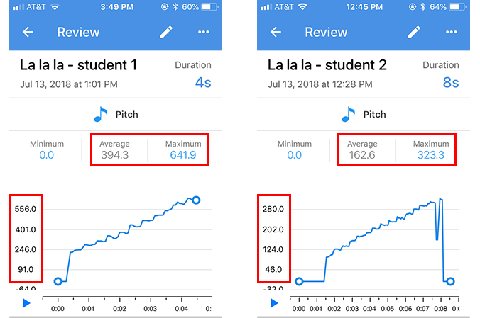 Two screenshots of different recording reviews for a pitch sensor card in the Google Science Journal app