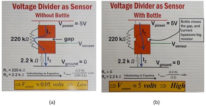 Diagram of a voltage divider used as a sensor