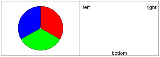 Drawing of a circle split into three colors (red, blue, green) within a square on the left and an empty square on the right