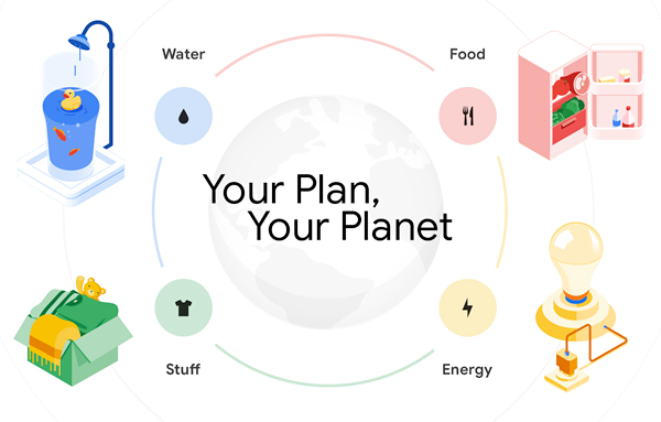 Environmental Science - Preschool: Big and Small Worksheet 2