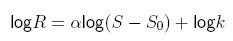 Equation in logarithmic form for Steven's Power Law
