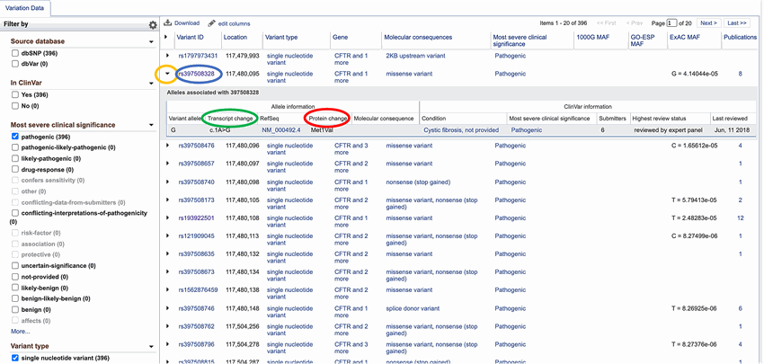 Screenshot of a list of allele variations shown in the variation viewer on the ncbi.nlm.nih.gov website