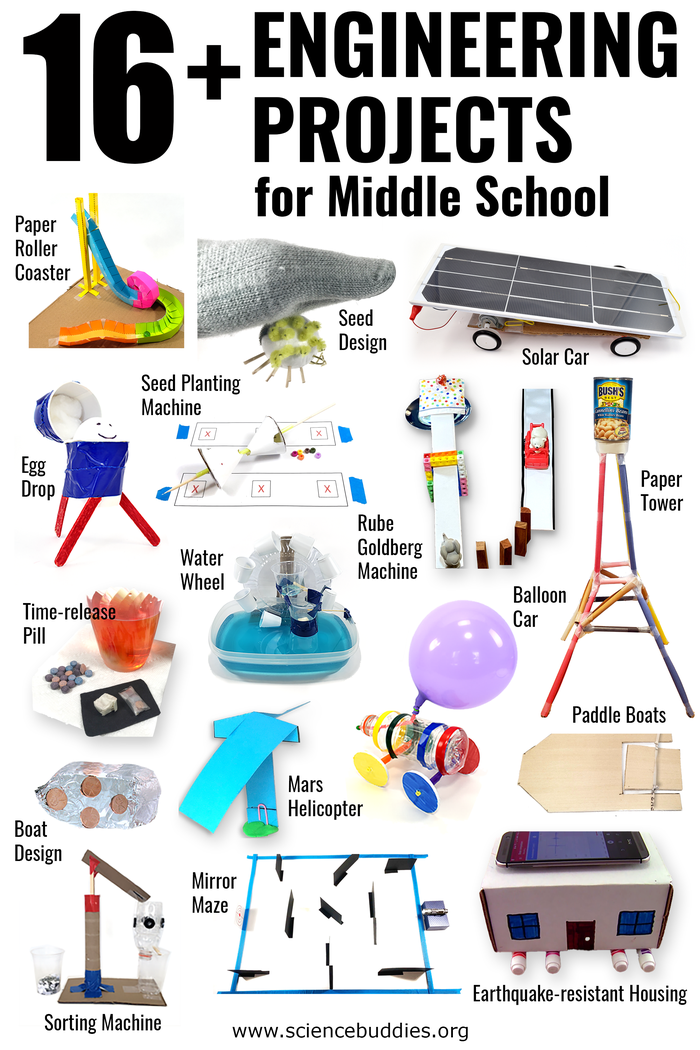 Images of 16 student Engineering Design Challenges for middle school students, including paper roller coaster, recycling sorting machine, helicopter for Mars, mirror maze, paddle boat, egg drop, solar car, and more (described and linked below)